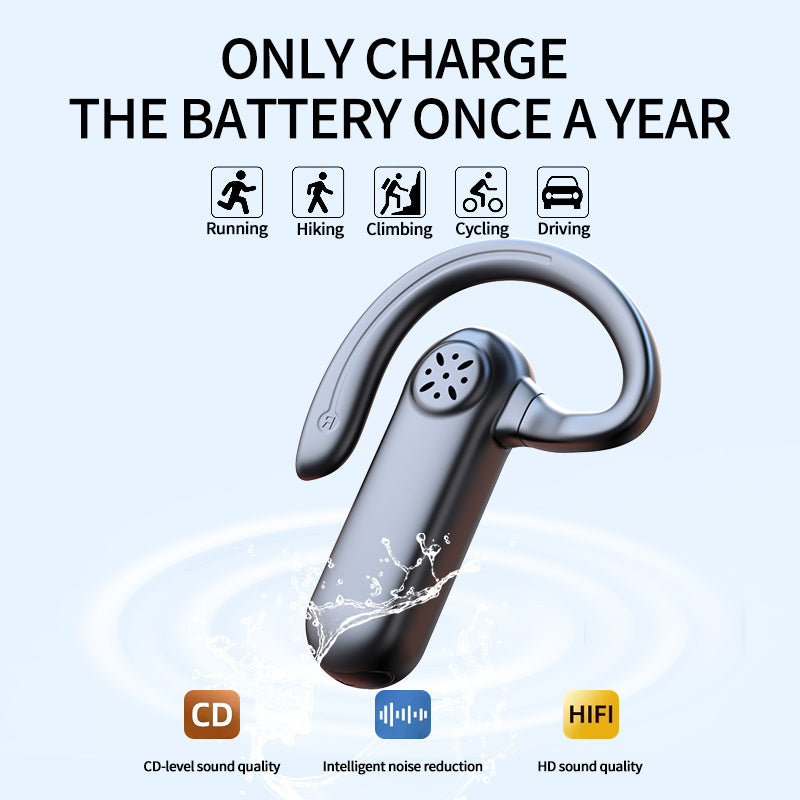 Wireless Bone Conduction Sport Earphones – Open-Ear Running Headset.