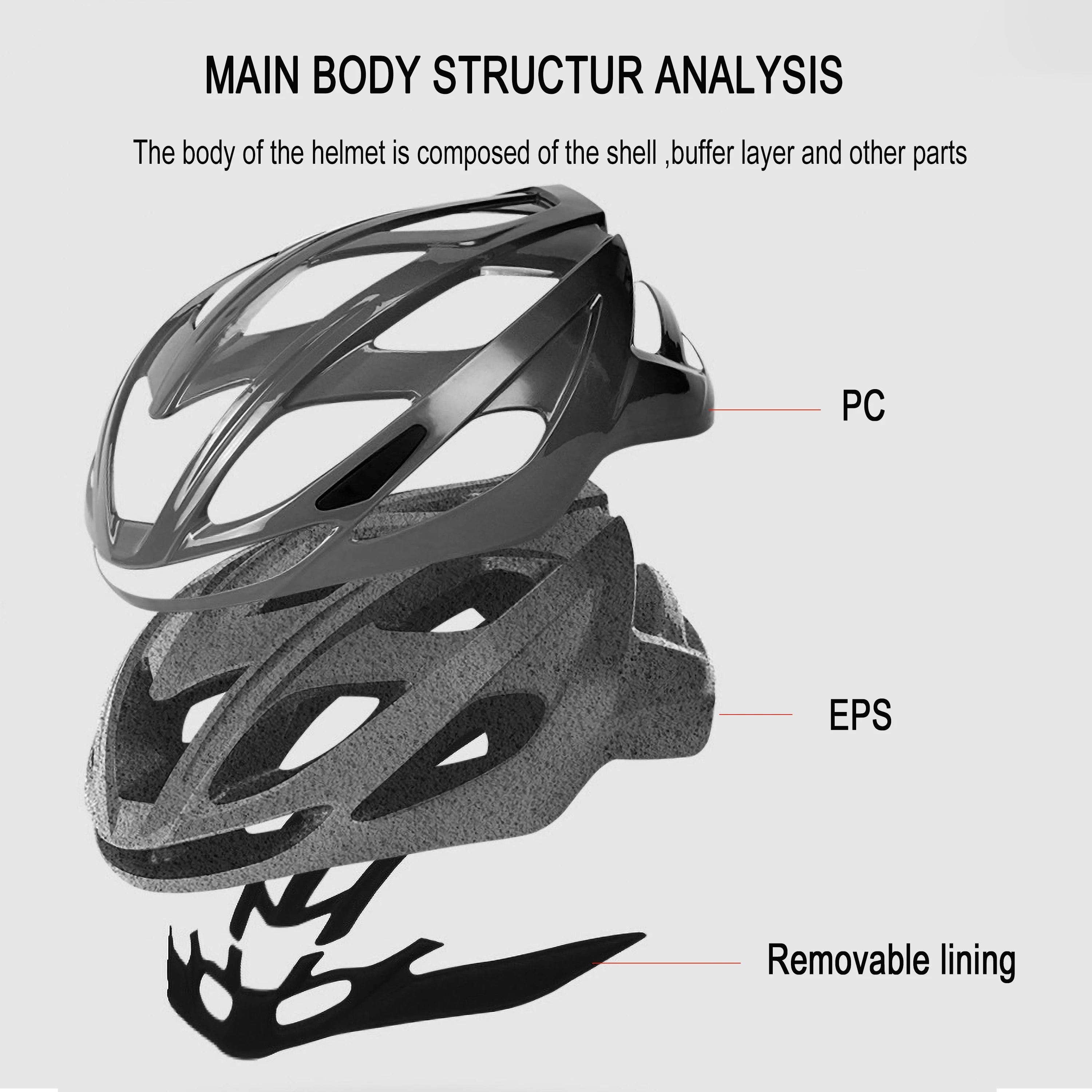 PJT Ultralight Cycling Helmet – For Men & Women.