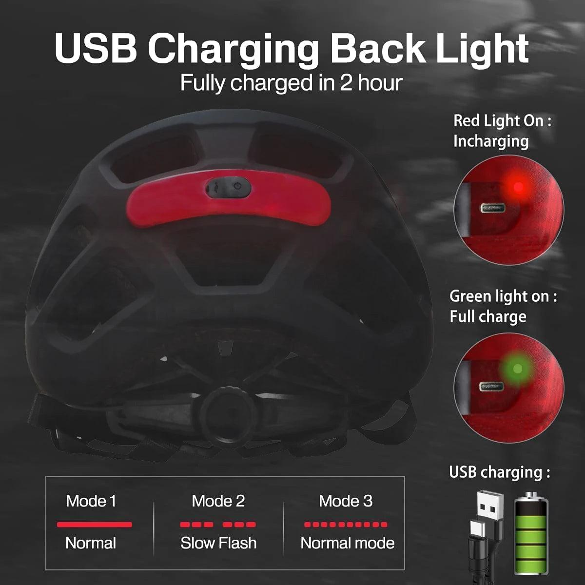 PJT LED Bike Helmet with Sun Goggle Visor – Men’s Road & MTB Helmet.