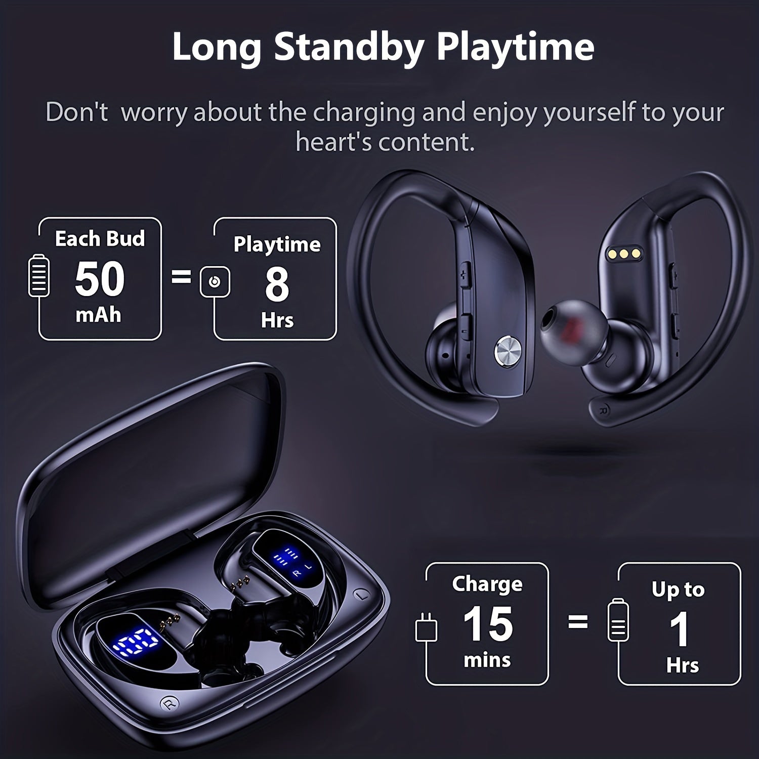 Wireless Sport Earbuds – Sweat-Resistant with LED Display.